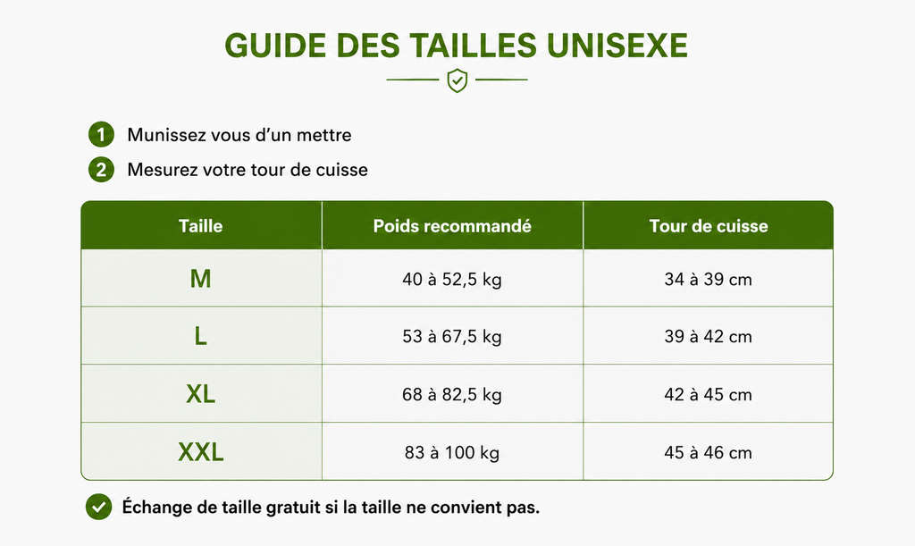 Genouillère de Maintien Flexora Pro
